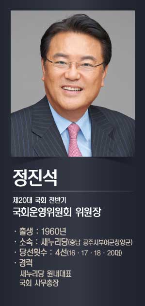 정진석, 국회운영위원장