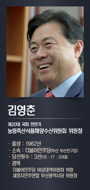 김영춘, 농림축산식품해양수산위원장