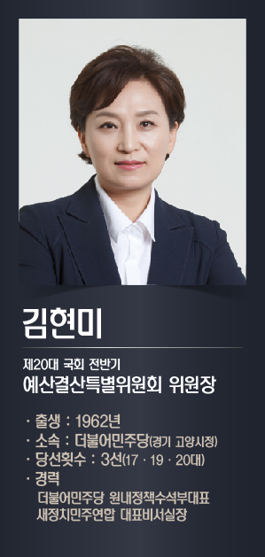 김현미, 예산결산특별위원장