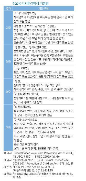 KakaoTalk_20200331_152213318.png