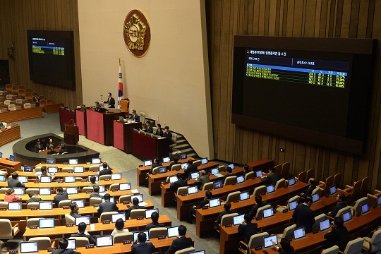 정세균 국회의장이 18일 오후 국회 본회의장에서 열린 본회의에서 박정화 대법관 임명동의안, 조재연 대법관 인명동의안, 허욱 방송통신위원회 위원 추천안, 표철수 방송통신위원회 위원 추천안 안건을 가결하고 있다. 