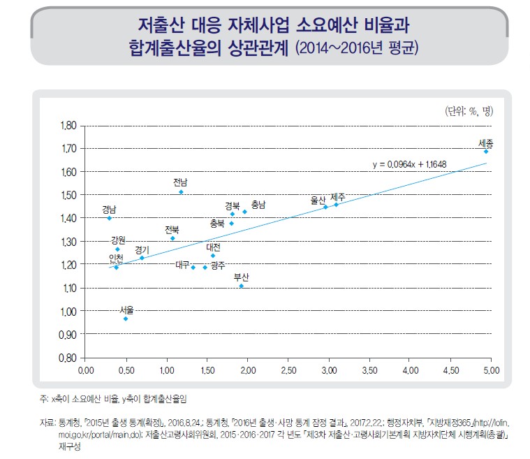 자료=국회입법조사처