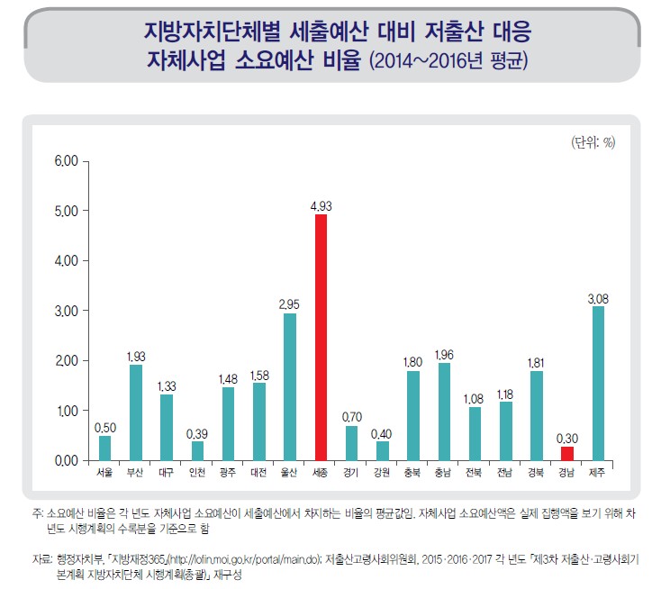 ​자료=국회입법조사처