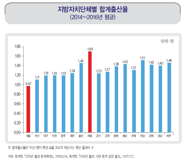 ​자료=국회입법조사처