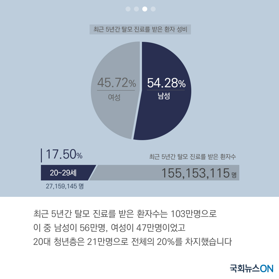 탈모내용3.jpg