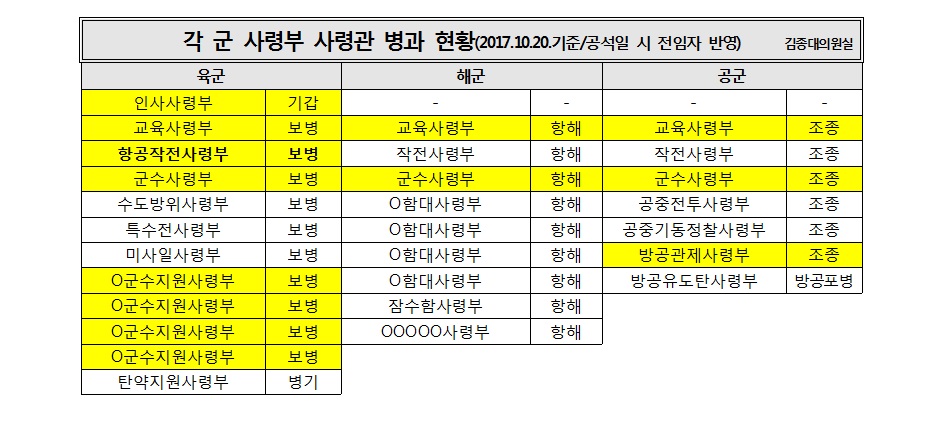 김종대 자료1.jpg