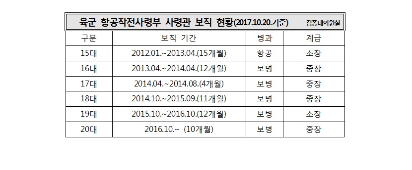 김종대 자료2.jpg