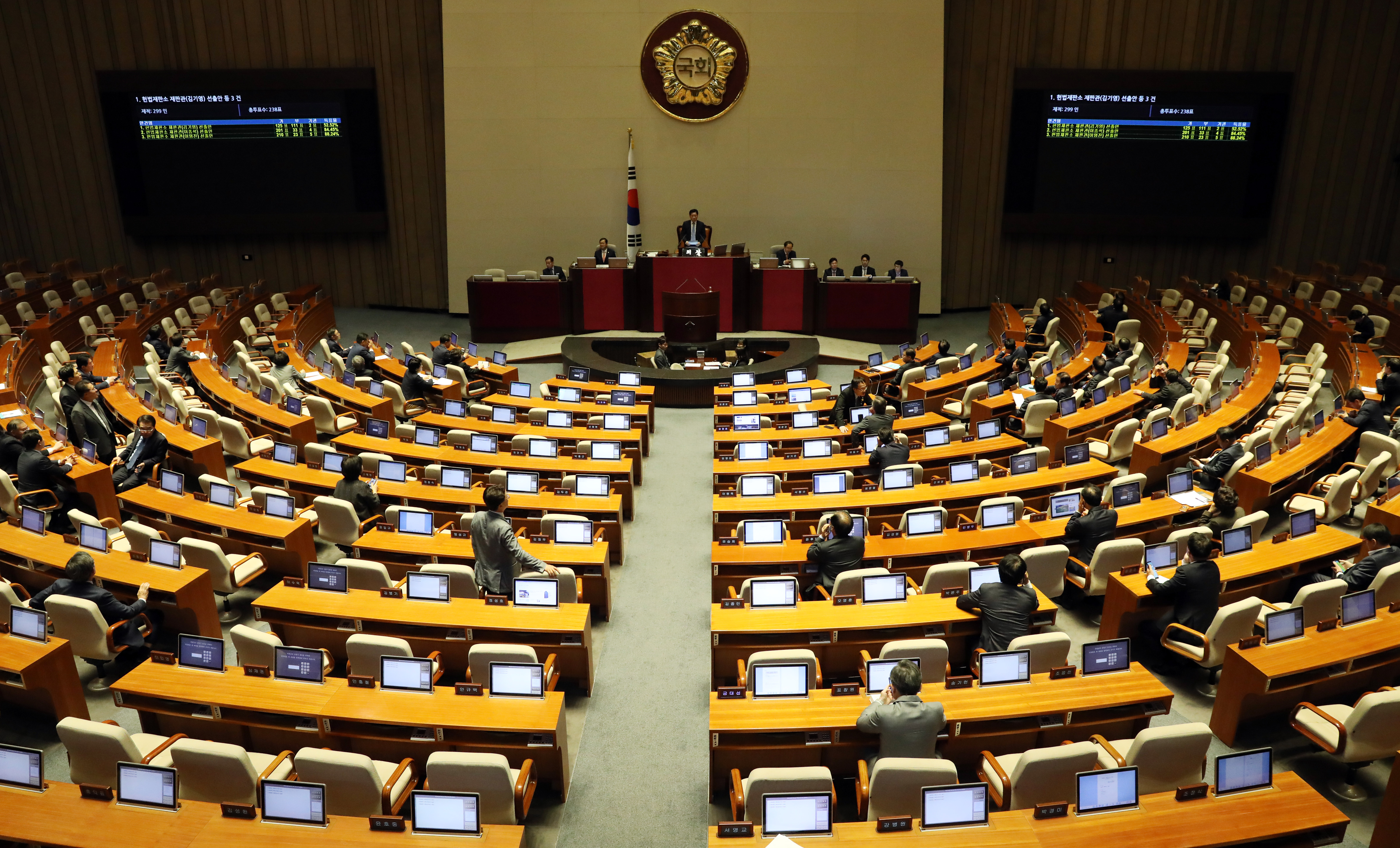 17일 오후 서울 영등포구 여의도 국회에서 진행된 제364회 국회(정기회) 제10차 본회의에서 헌법재판소 재판관 김기영 이종석 이영진 선출안이 통과되고 있다. 