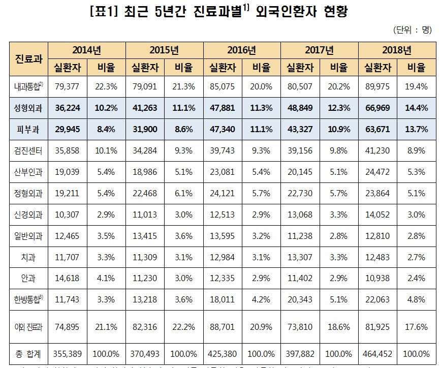 남인순 자료1.jpg