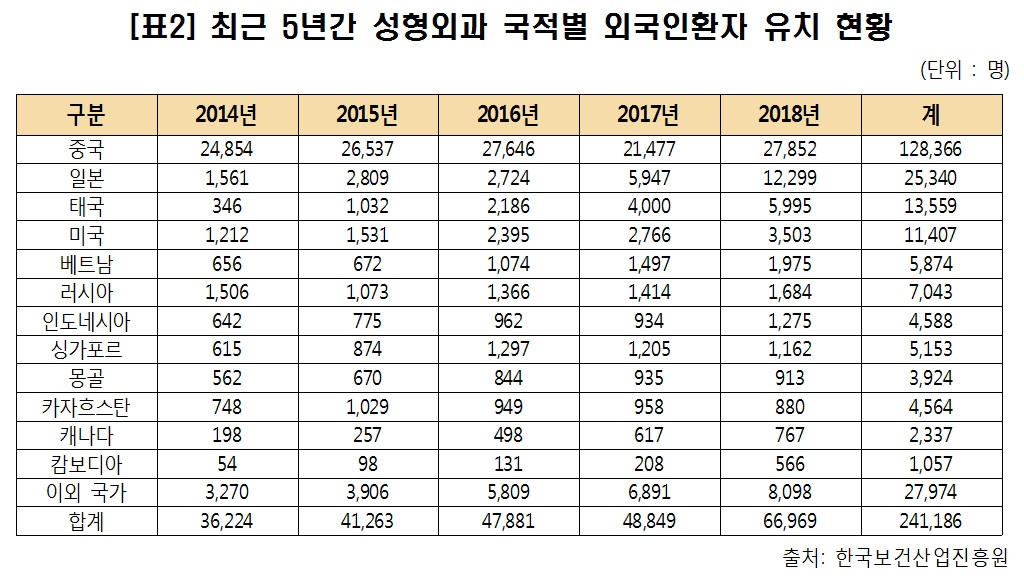 남인순 자료3.jpg