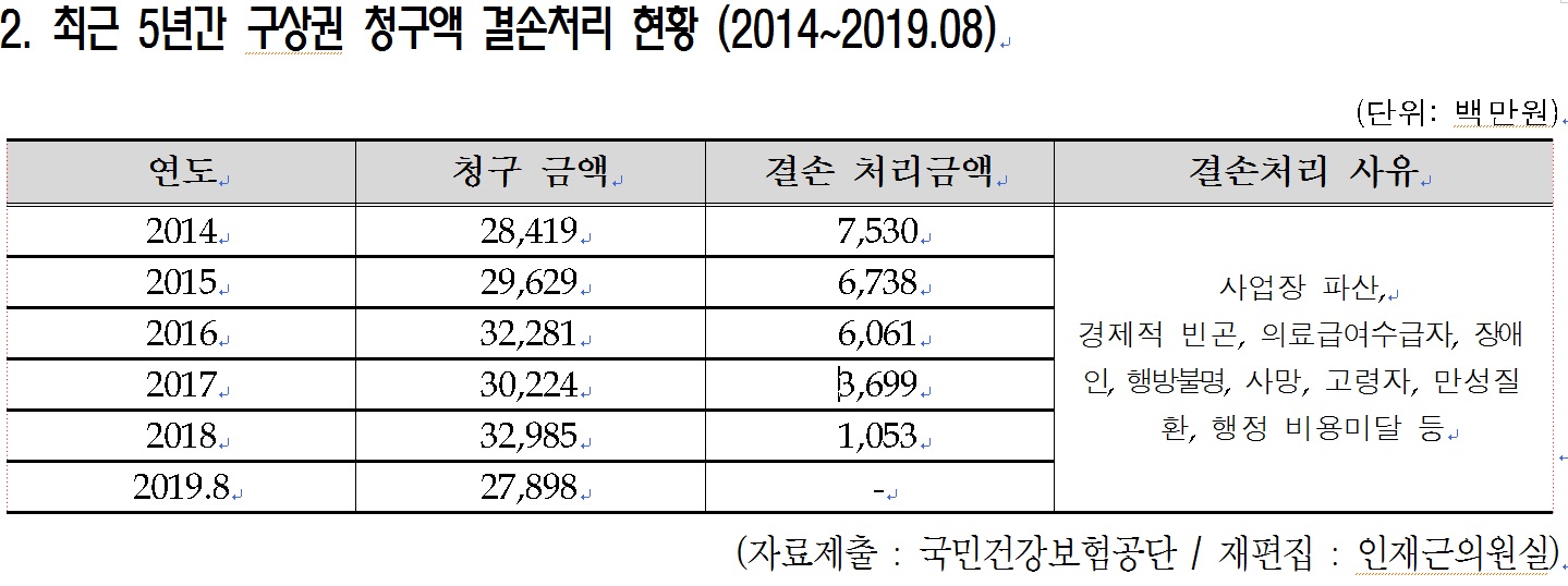 인재근 의원 자료2.jpg