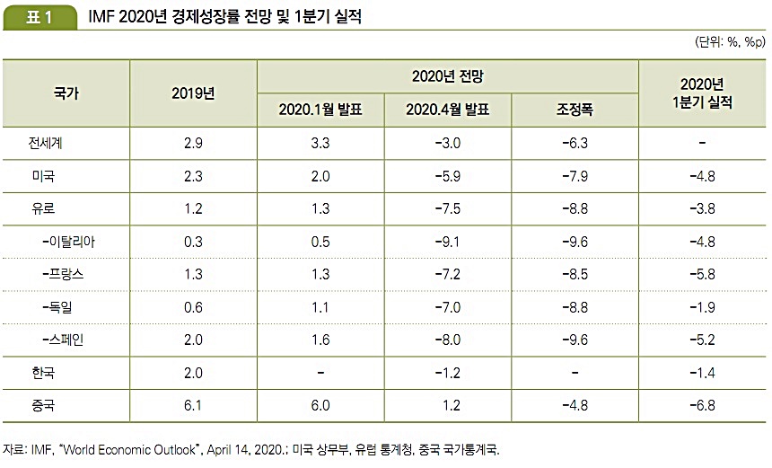 KakaoTalk_20200605_154712613.jpg