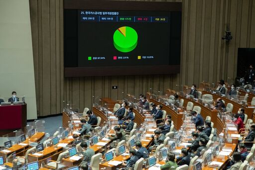 국회본회의통과한한국가스공사법일부개정법률안.jpg