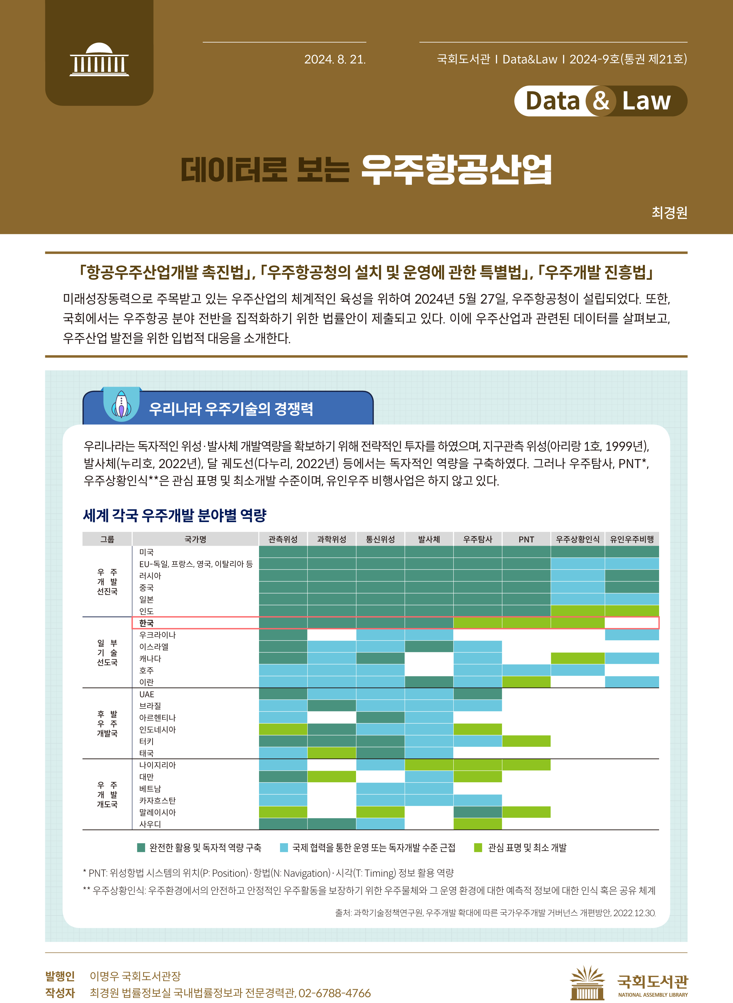 『Data & Law』 2024-9호(통권 제21호)_표지.jpg